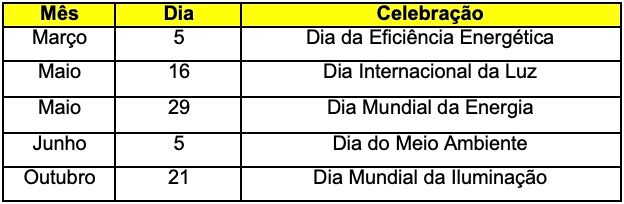 Congresso